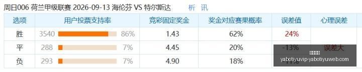 俄外交部紧,急回应,美在挪威部,亚博体育,亚博体育官网,亚博体育app,亚博体育下载