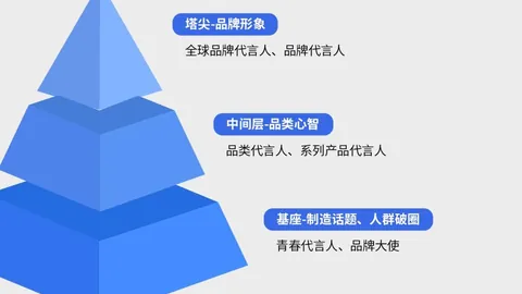 加拿大机场运营权出售大动作：摩根士丹利与携手成顾问巨擘